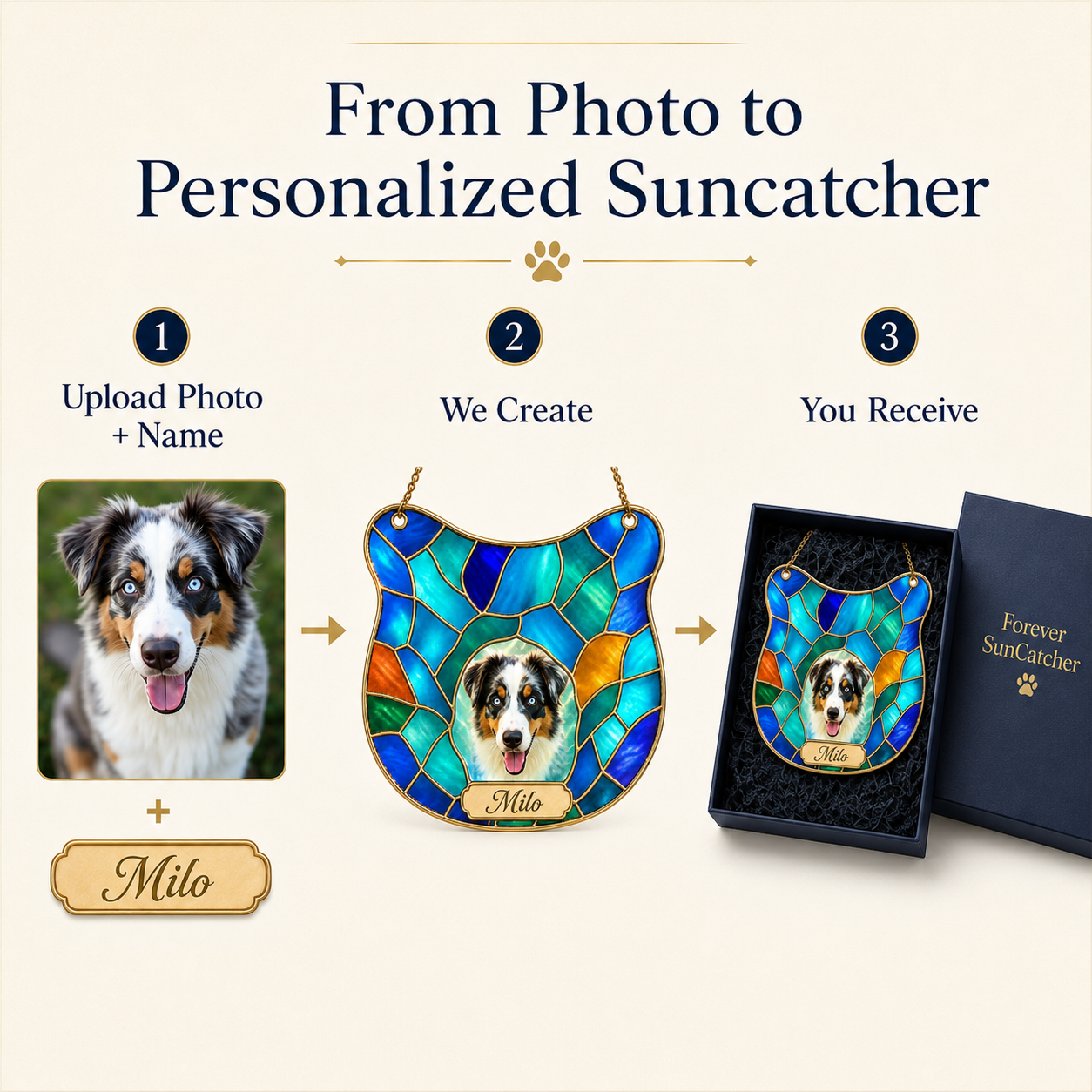Personalized Pet Memorial Suncatcher – Custom Cat Photo Window Hanging - 图片 2